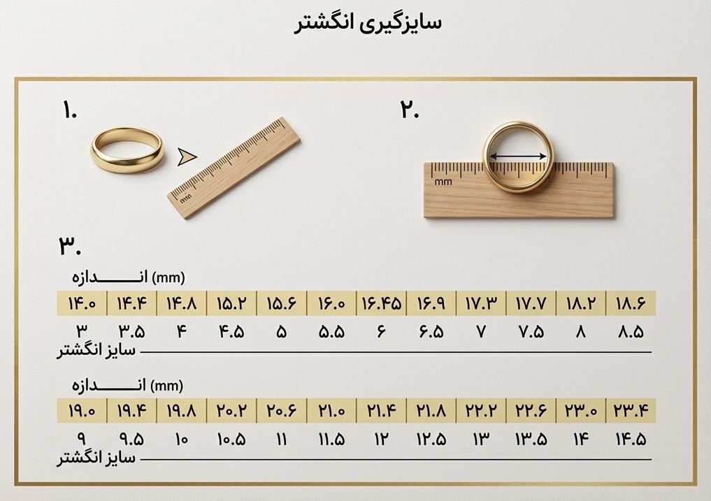 آموزش :‌ سایز انگشتر