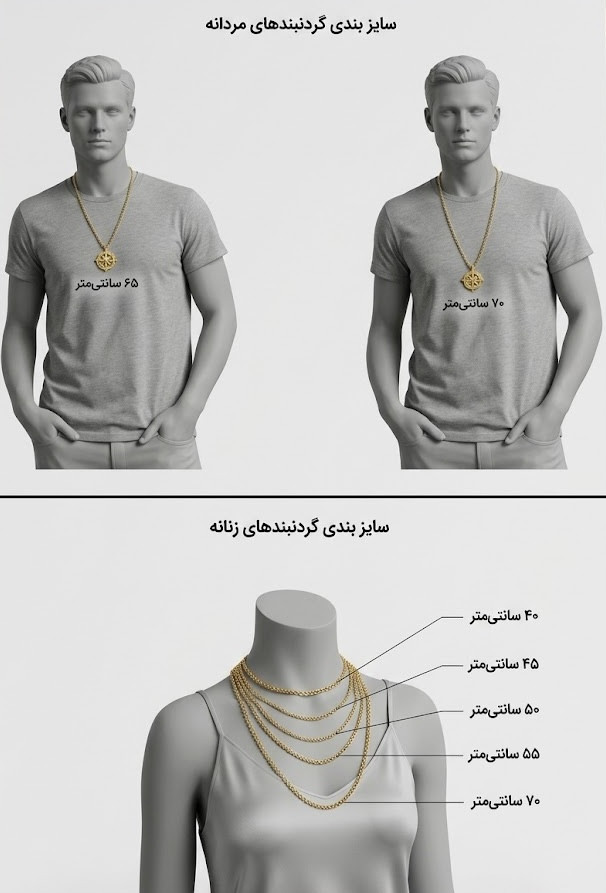 آموزش :‌ سایزبندی گردنبند